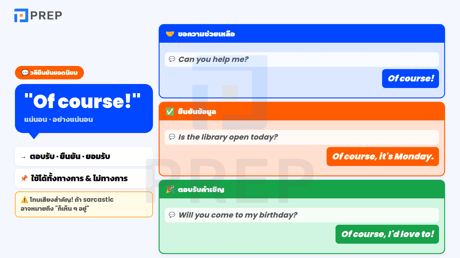 'Of course' แปลว่าอะไร