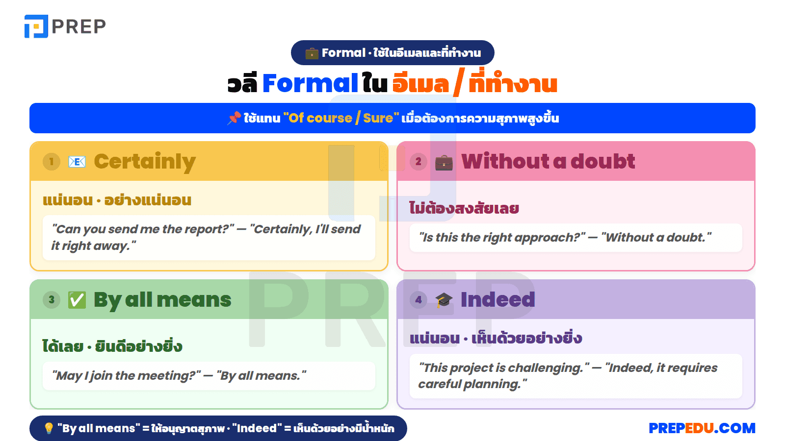 วลี Formal ใน อีเมล / ที่ทำงาน