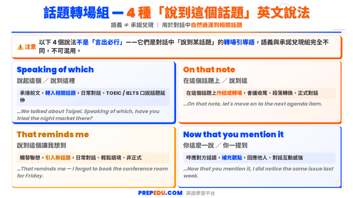 ways-to-say-speaking-of-which-in-english.png