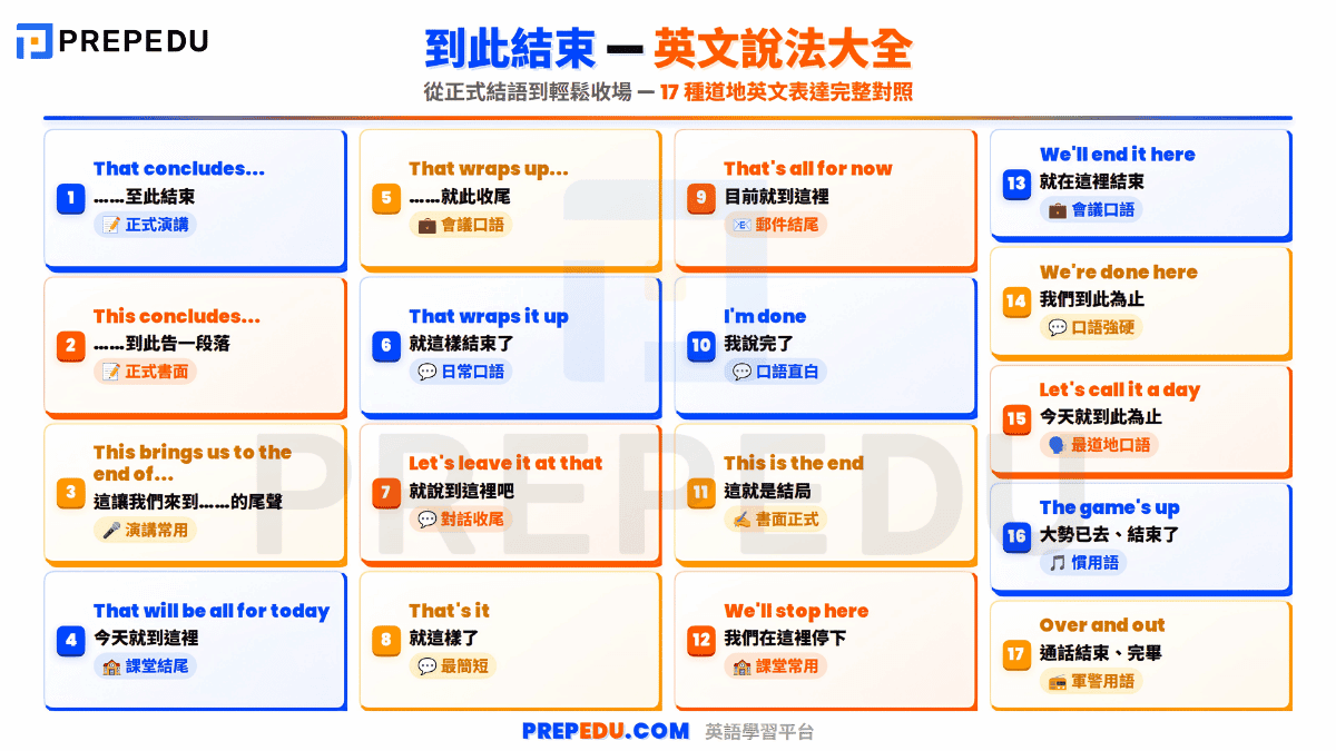 ways-to-say-that-concludes-in-english.png