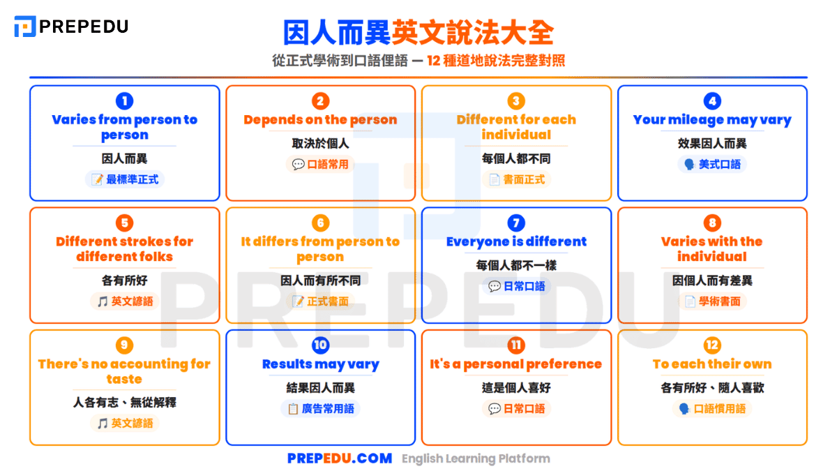 ways-to-say-vary-from-person-to-person-in-english.png
