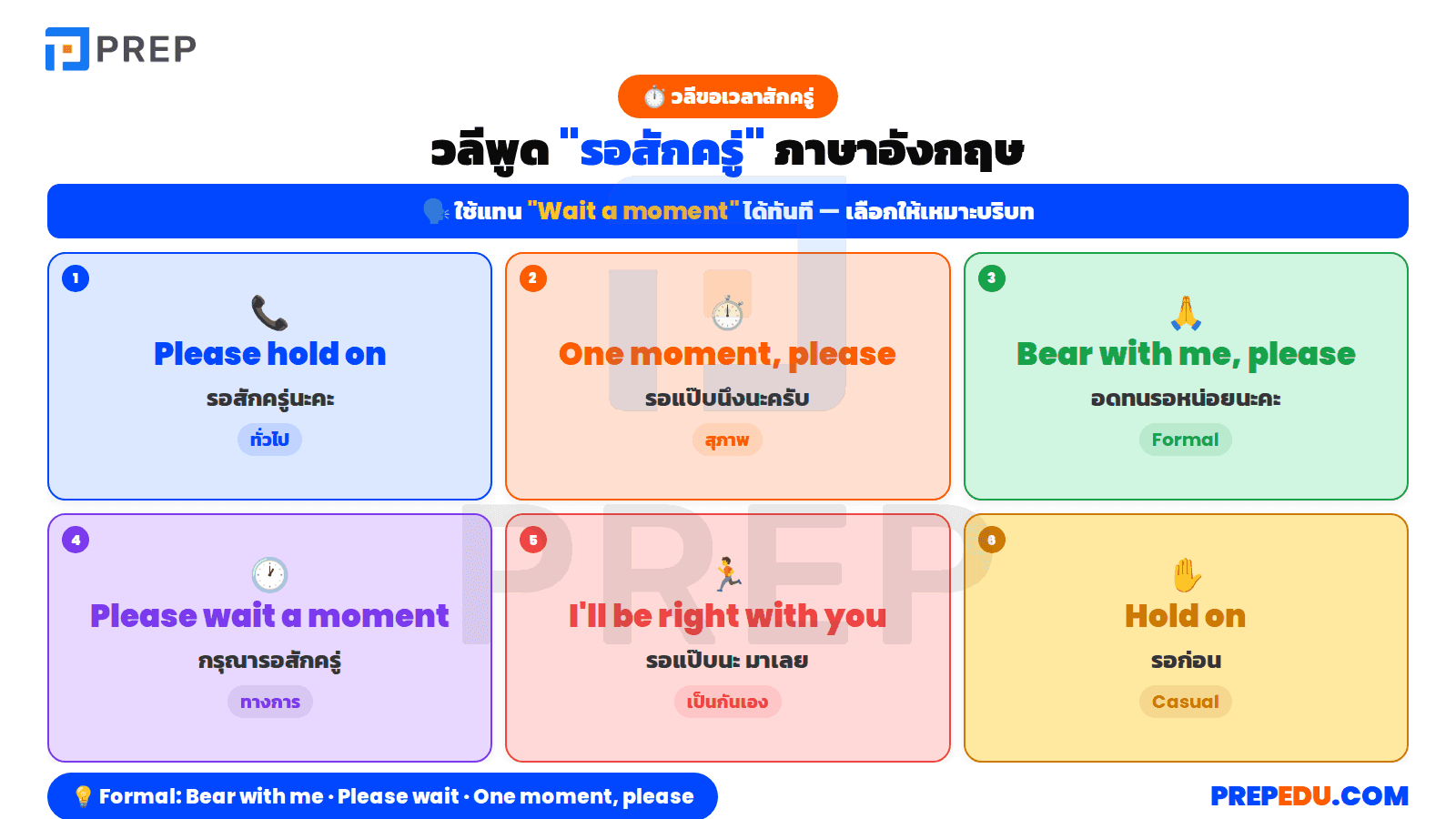 15 วลีพูด "รอสักครู่" ภาษาอังกฤษ