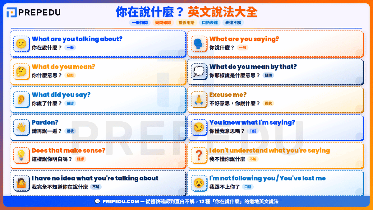 ways-to-say-what-are-you-taking-about-in-english.png