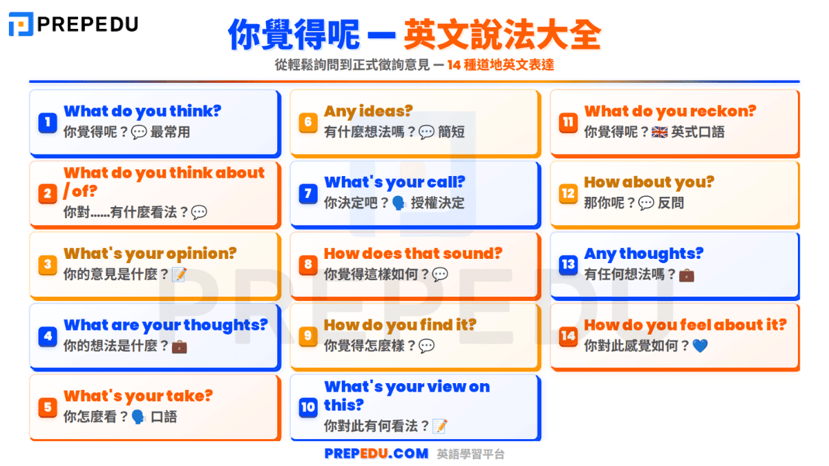 ways-to-say-what-do-you-think-in-english.png
