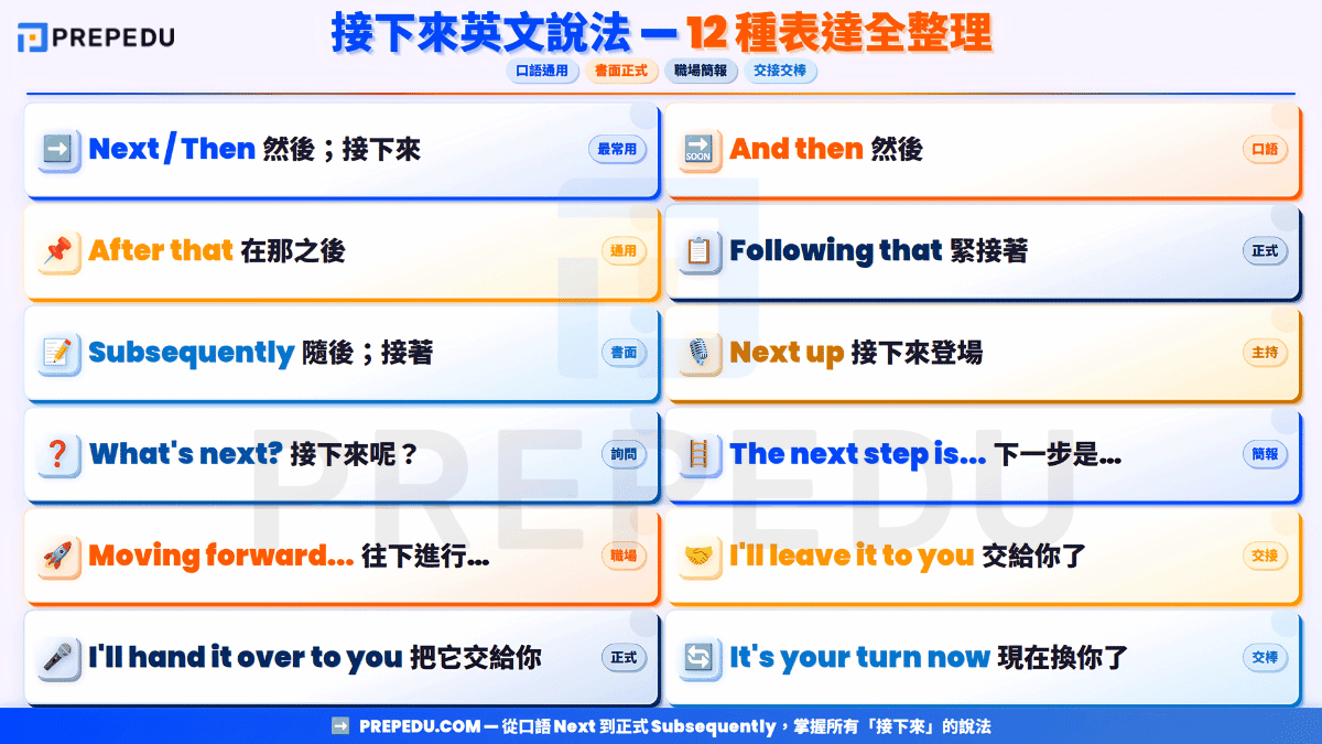 ways-to-say-what-is-next-in-english.png