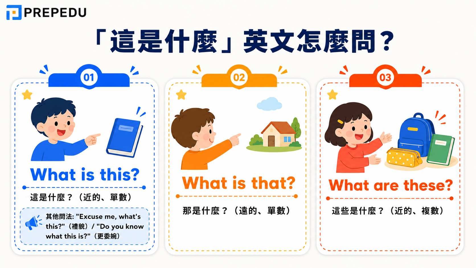ways-to-say-what-is-this-in-english.jpg