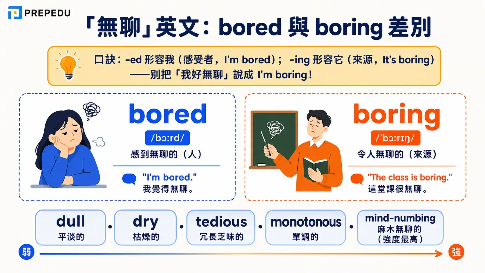 ways-to-say-you-are-boring-in-english.webp