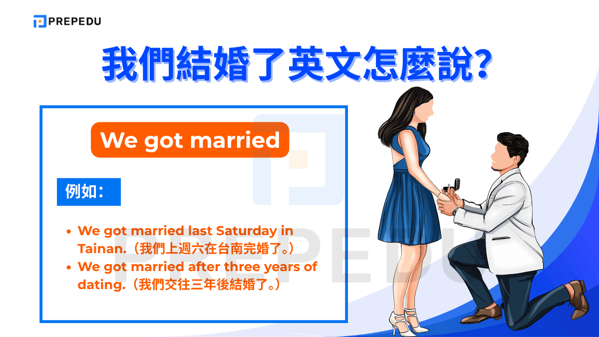 We got married 是我們結婚了英文最標準