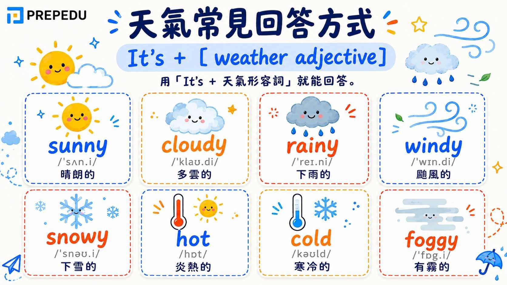 weather-adjectives-its-pattern.jpg