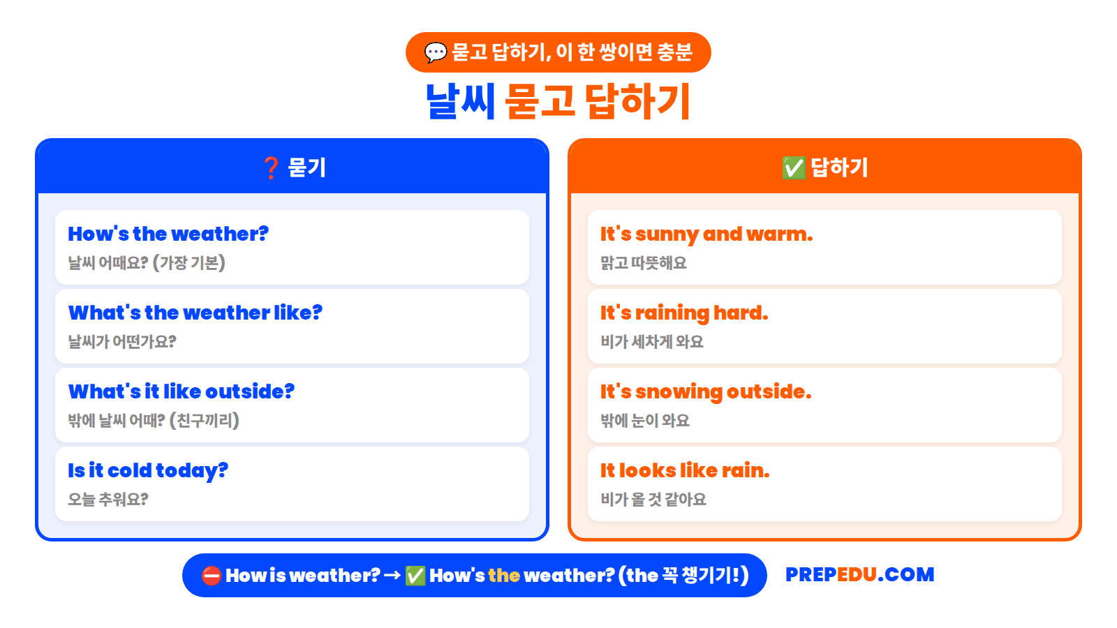 weather-ask-and-answer.png