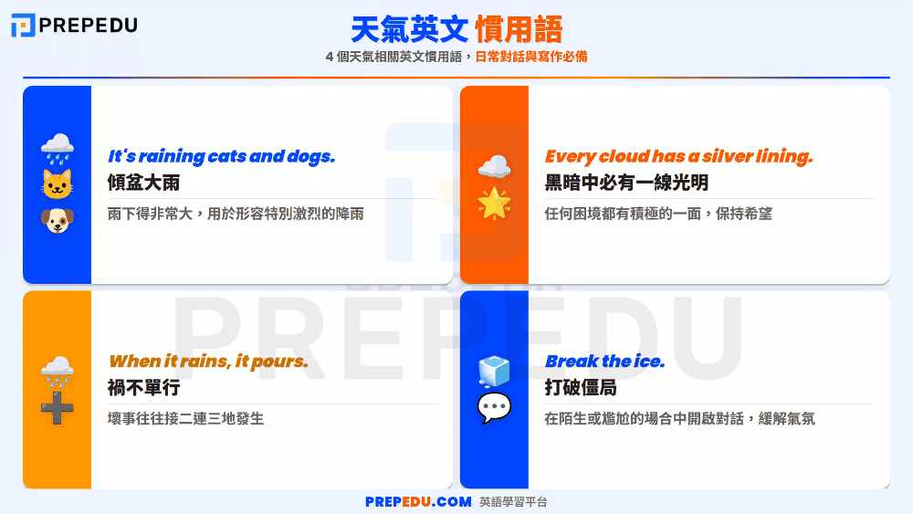 weather-english-idioms (1).png