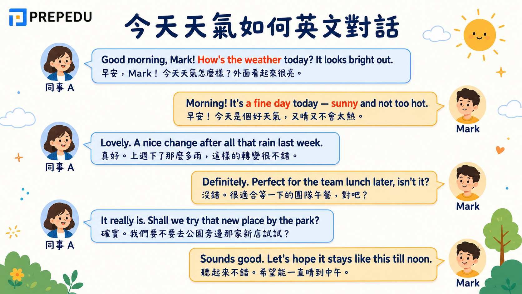 weather-small-talk-dialogue-english.jpg
