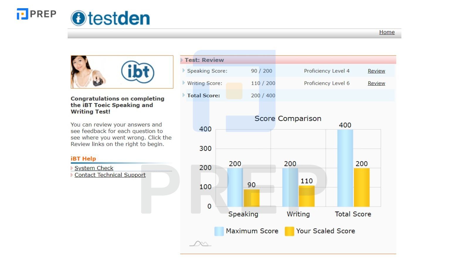 Website luyện đề TOEIC online miễn phí
