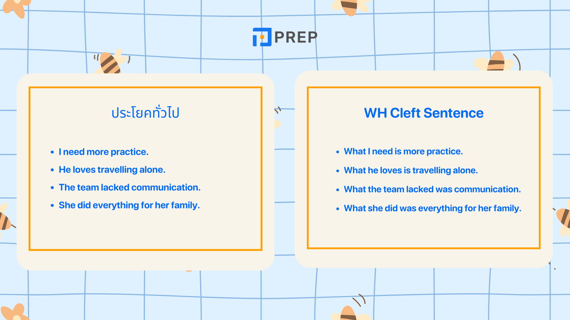 WH Cleft Sentences คืออะไร? โครงสร้าง WH Cleft พร้อมตัวอย่าง