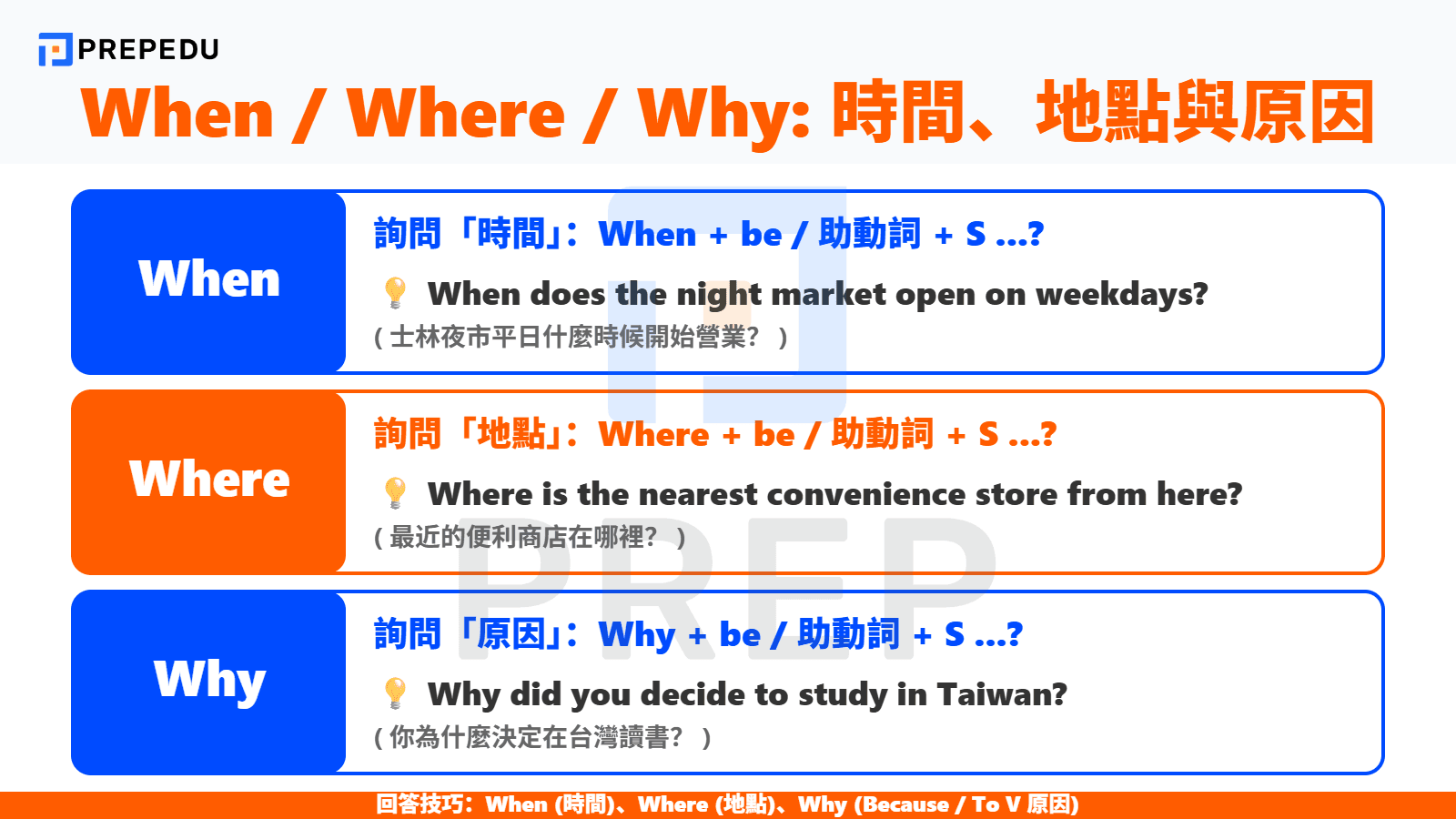 When / Where / Why 的用法