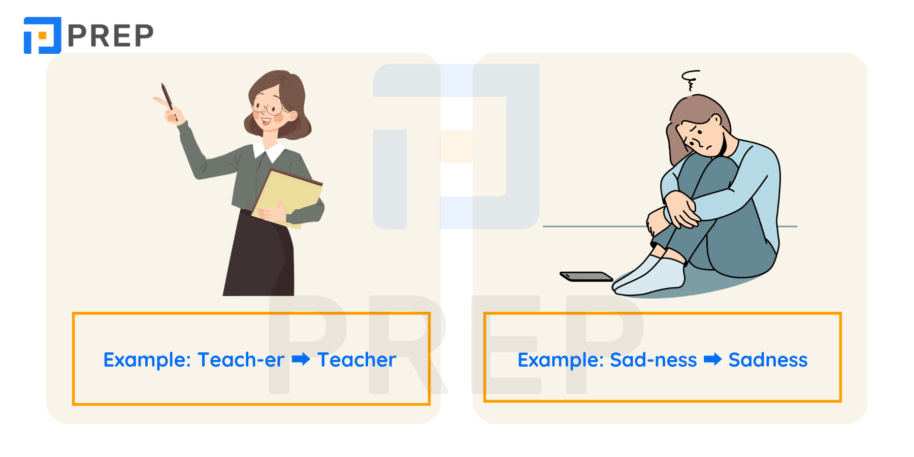 What are noun suffixes?