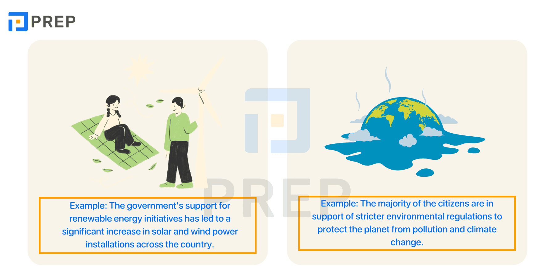 The usage of Support in English