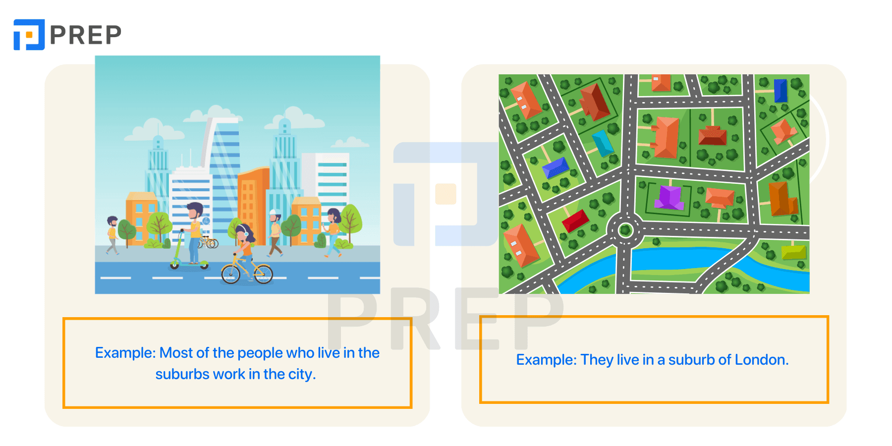 What are the Suburbs?