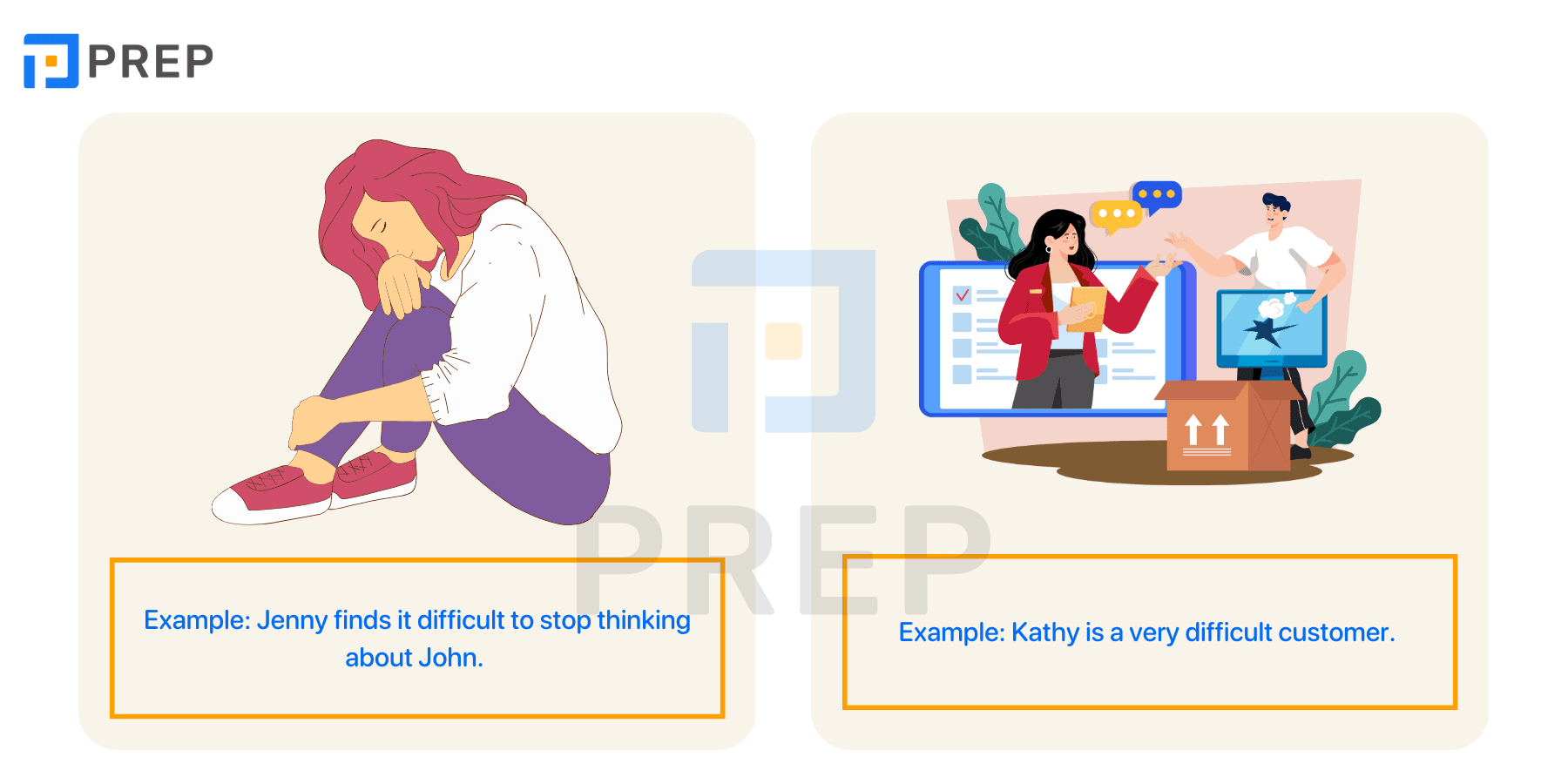 Everything you need to know about Difficult in English