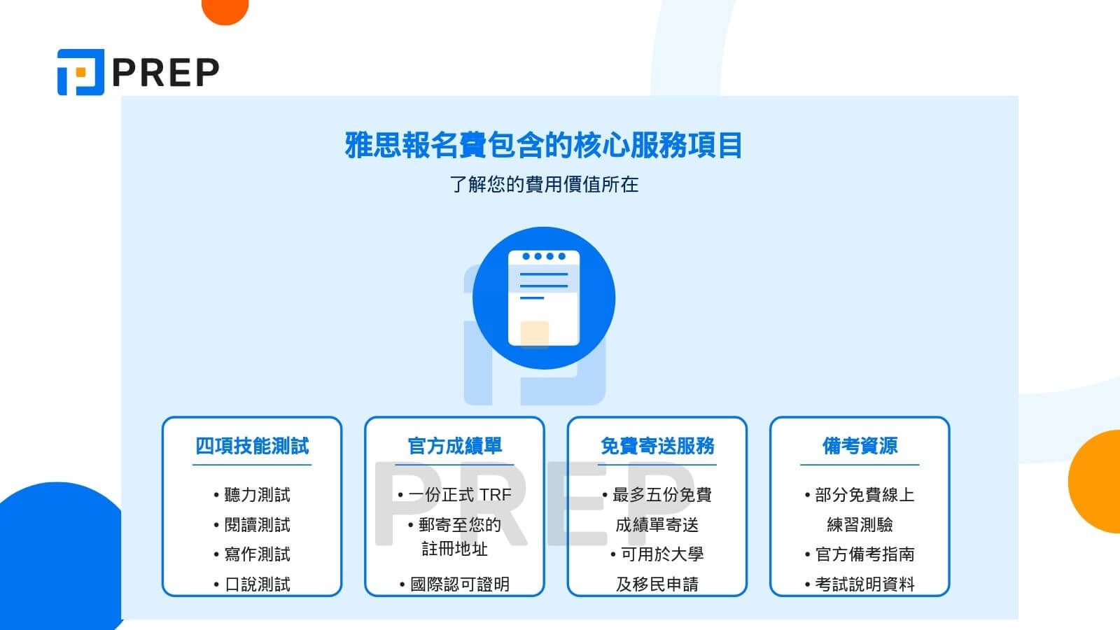 雅思報名費包含哪些核心服務項目?