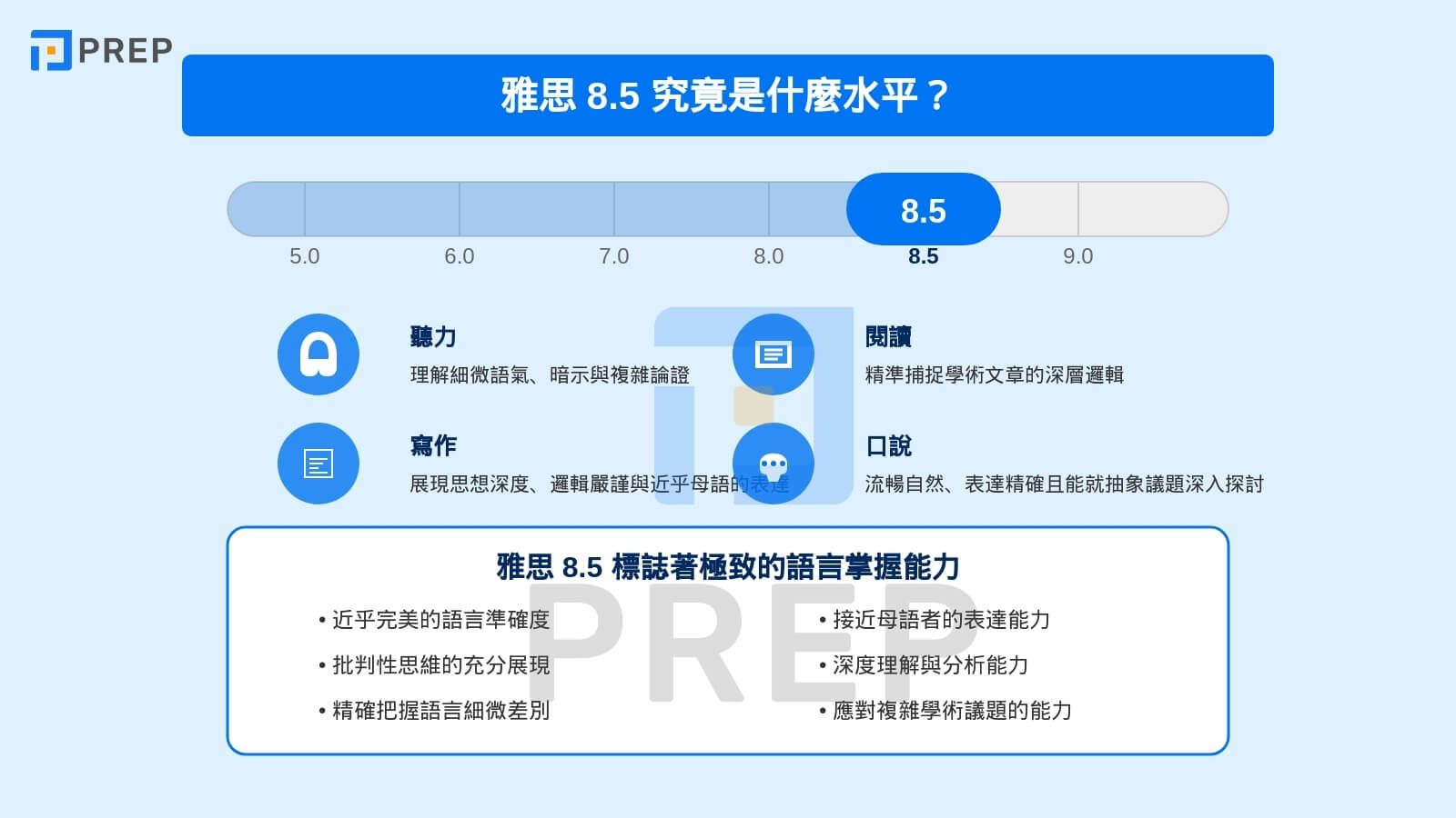 雅思 8.5 究竟是什麼水平?
