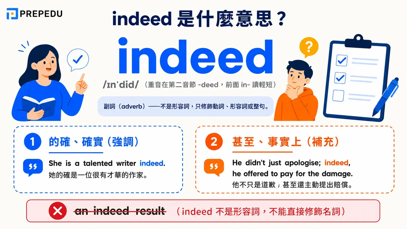 what-does-indeed-mean-english.webp
