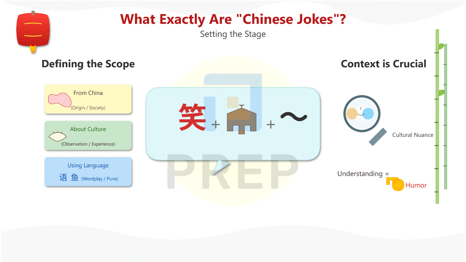 what-exactly-are-chinese-jokes-setting-the-stage.png