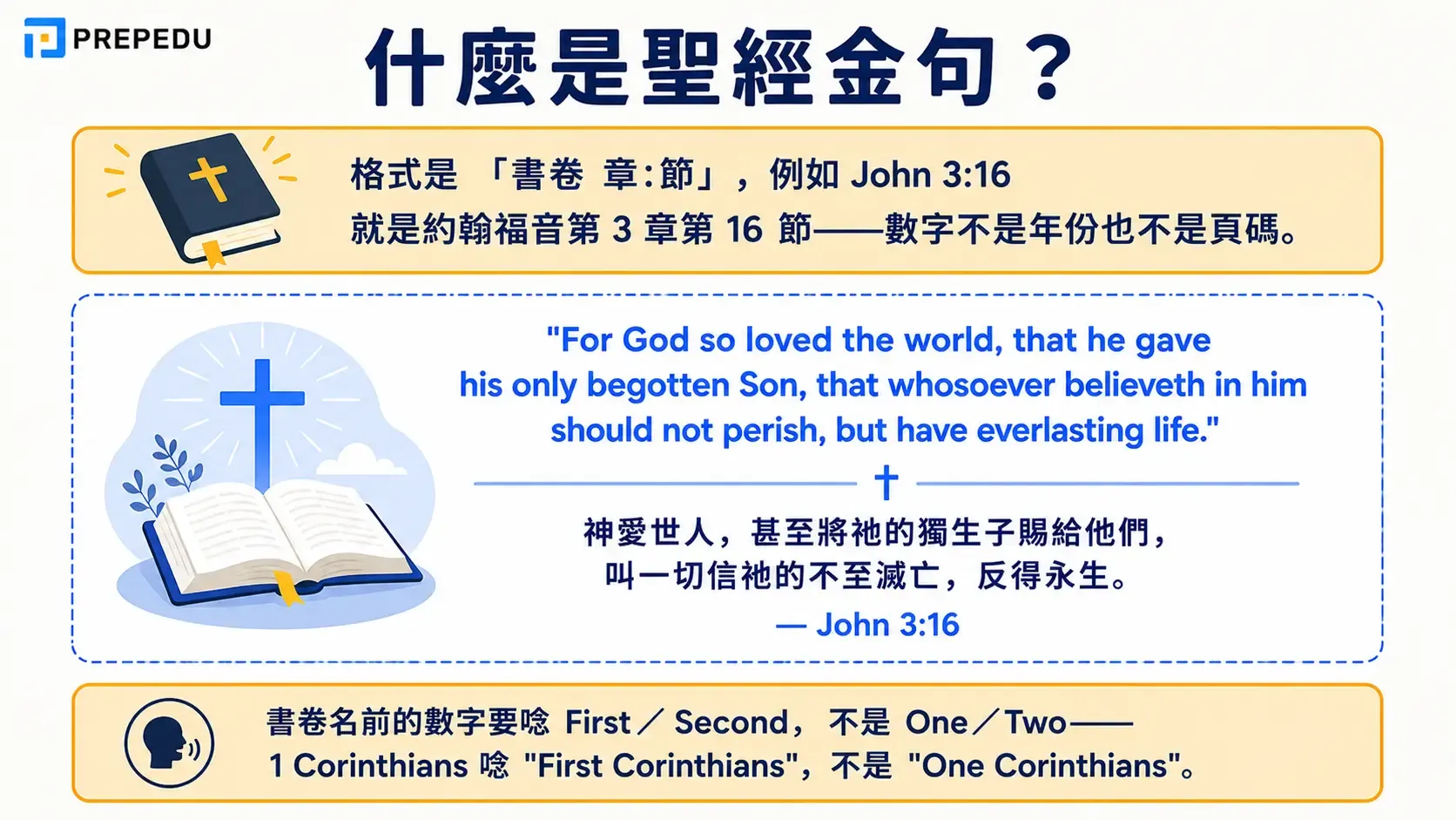 what-is-a-bible-verse.webp