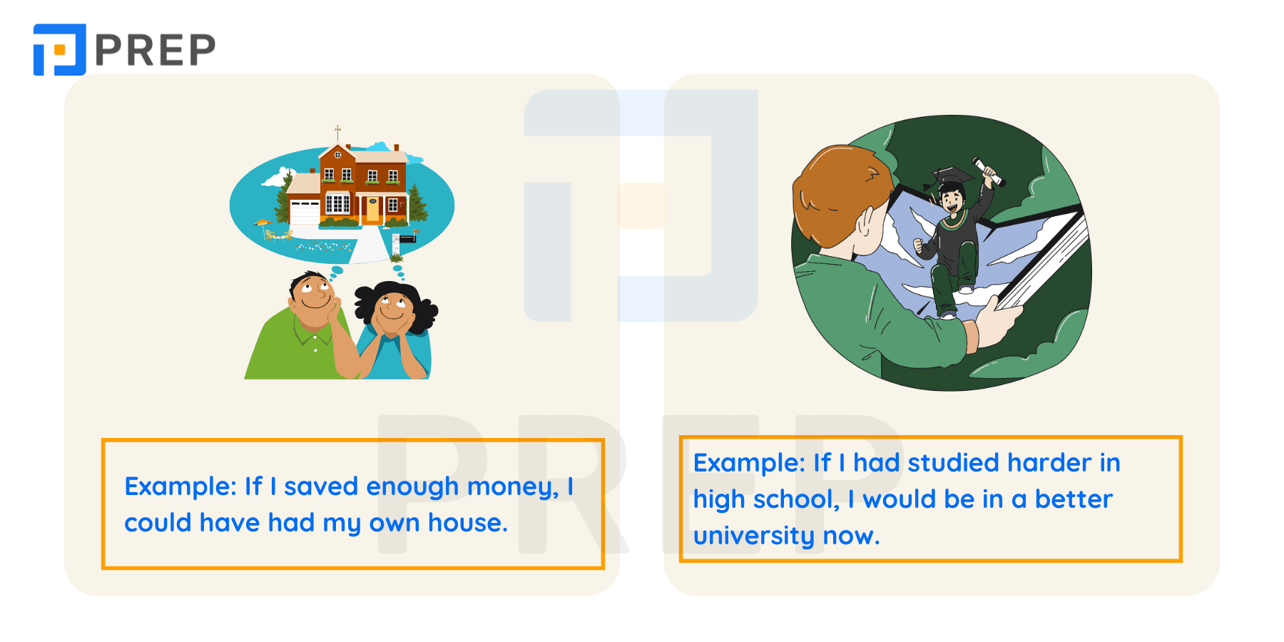what-is-a-mixed-conditional.png