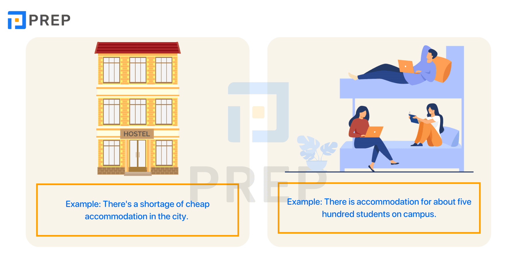 What is Accommodation?