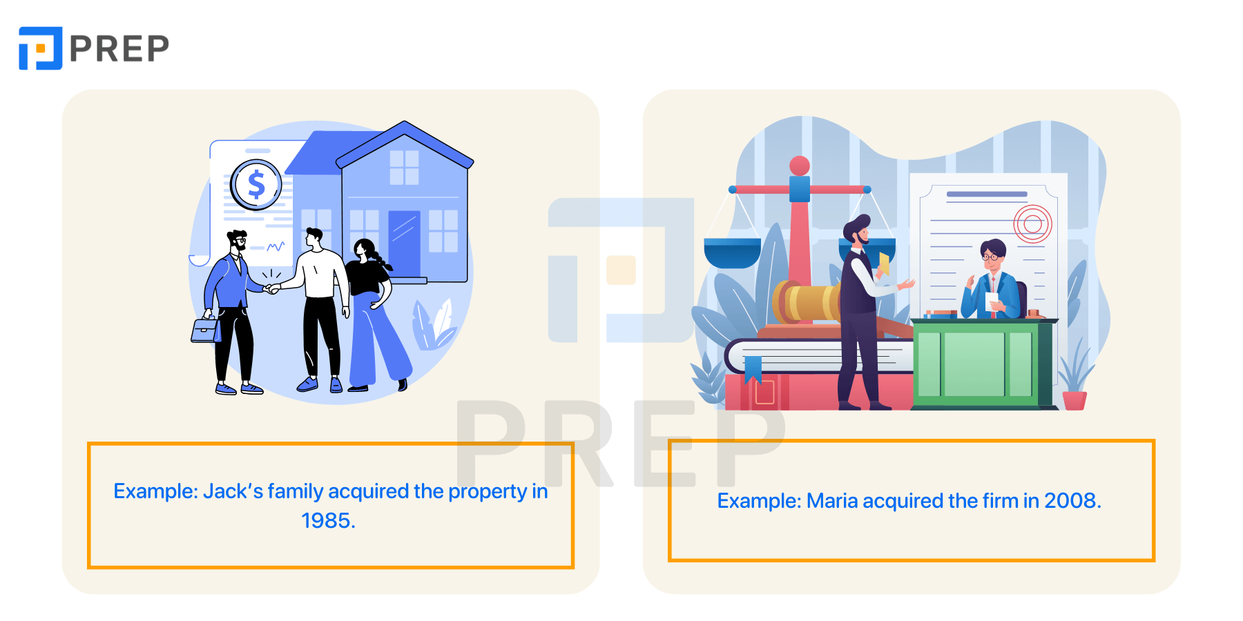 What is Acquire?