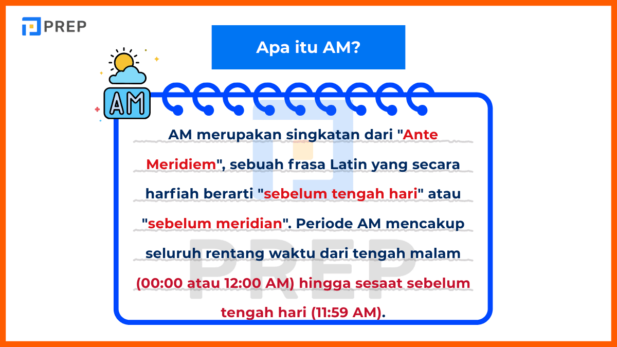 Apa itu AM?