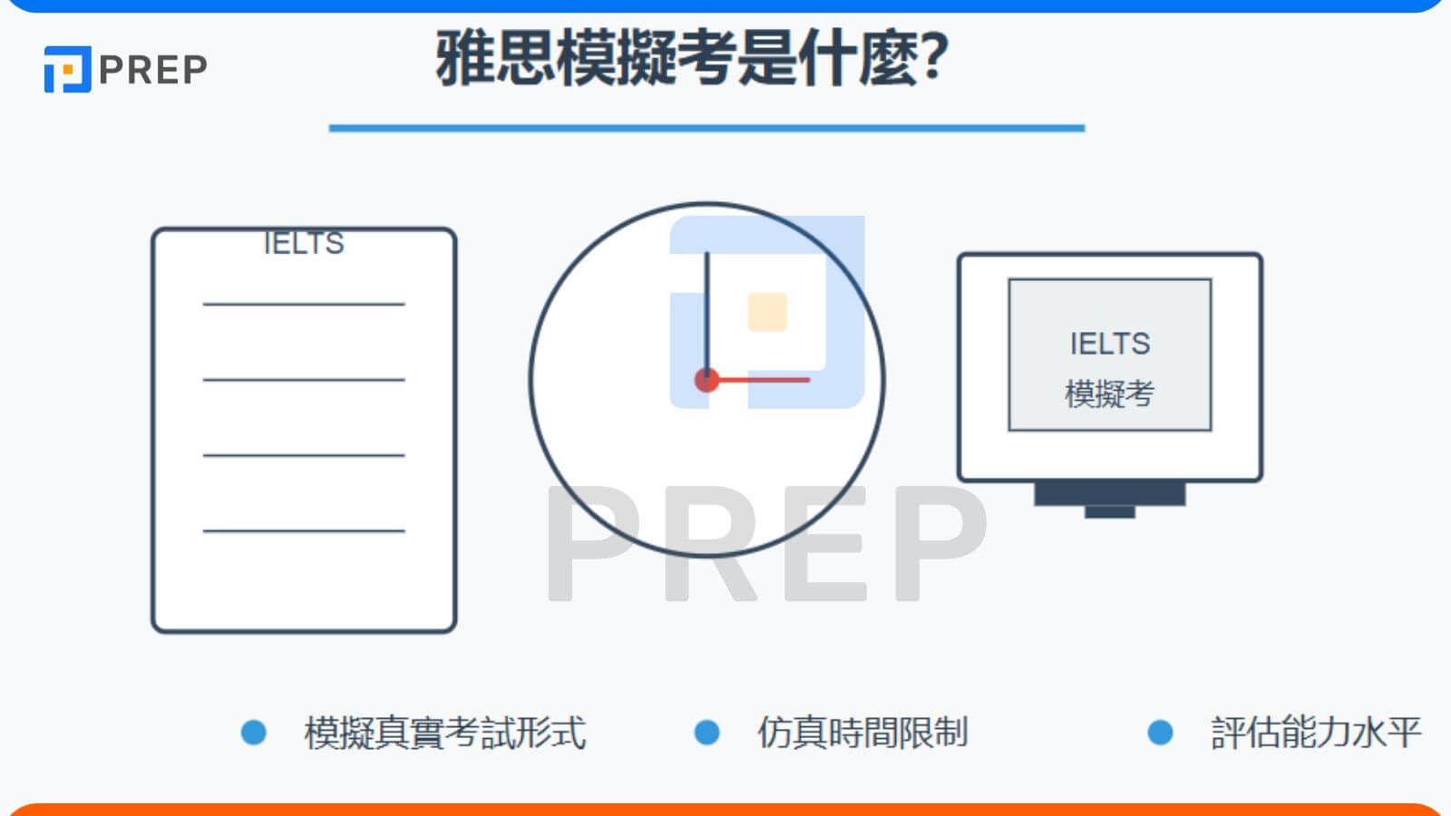 雅思模擬考是什麼?