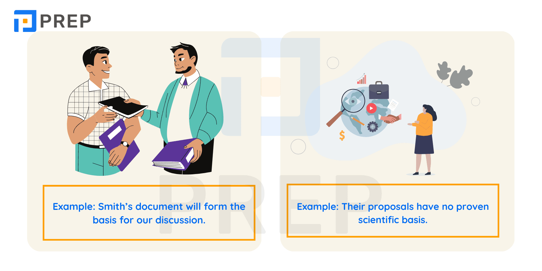 What is Basis?