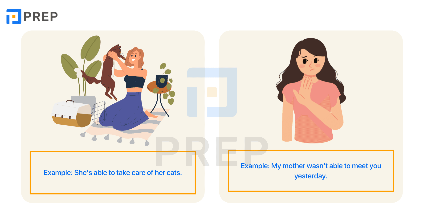 What does “be able to” mean?