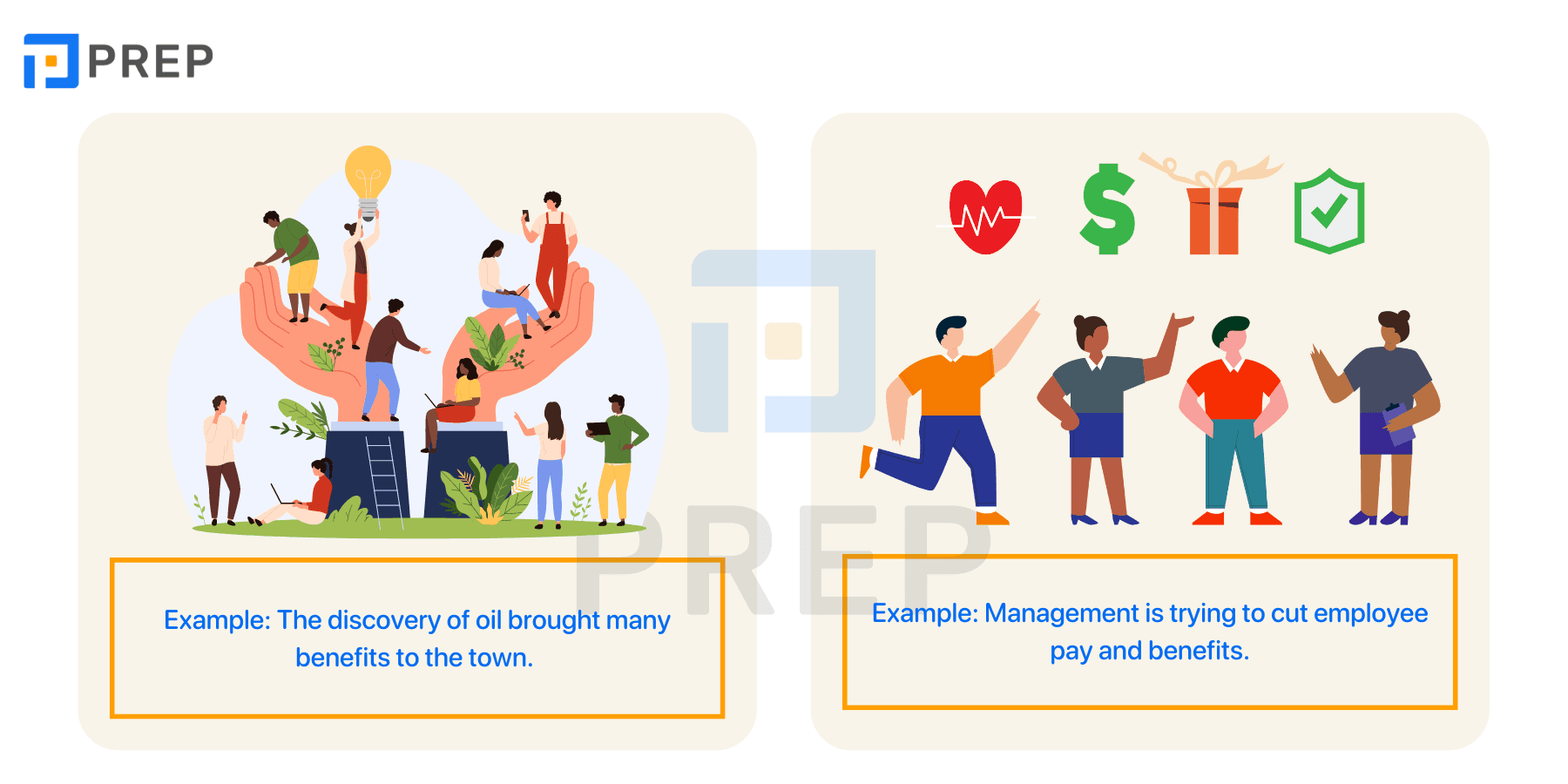 What is Benefit?