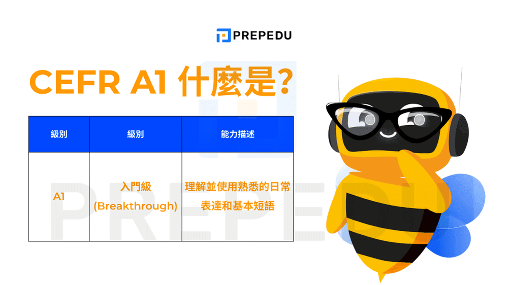 what-is-cefr-a1.png