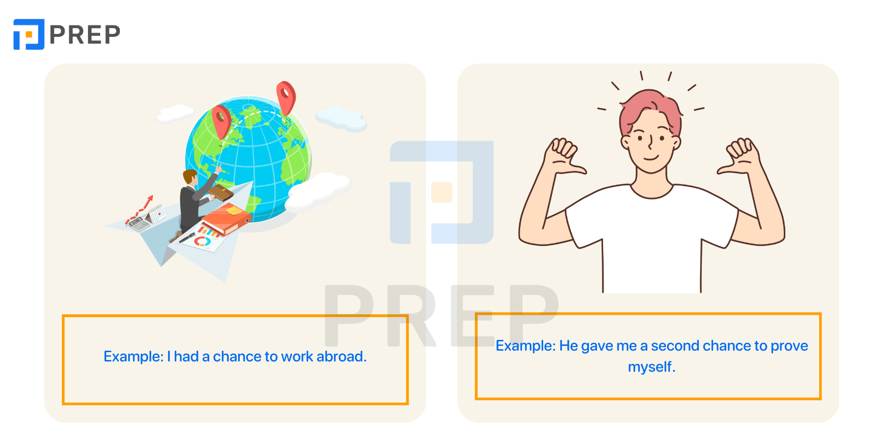 What is “chance”?