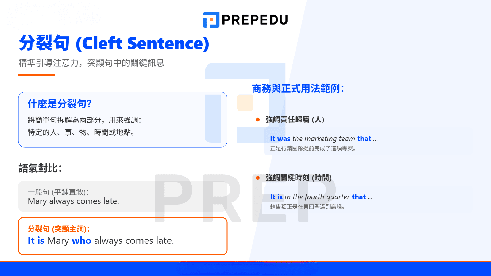 分裂句英文的定義與強調功能