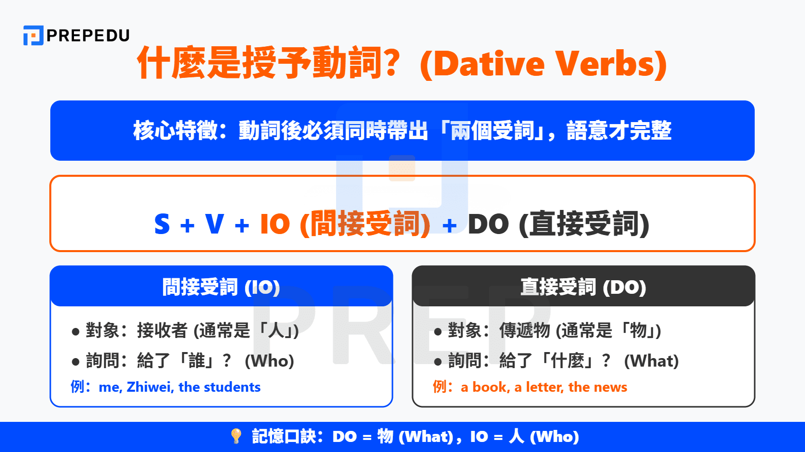 什麼是授予動詞？