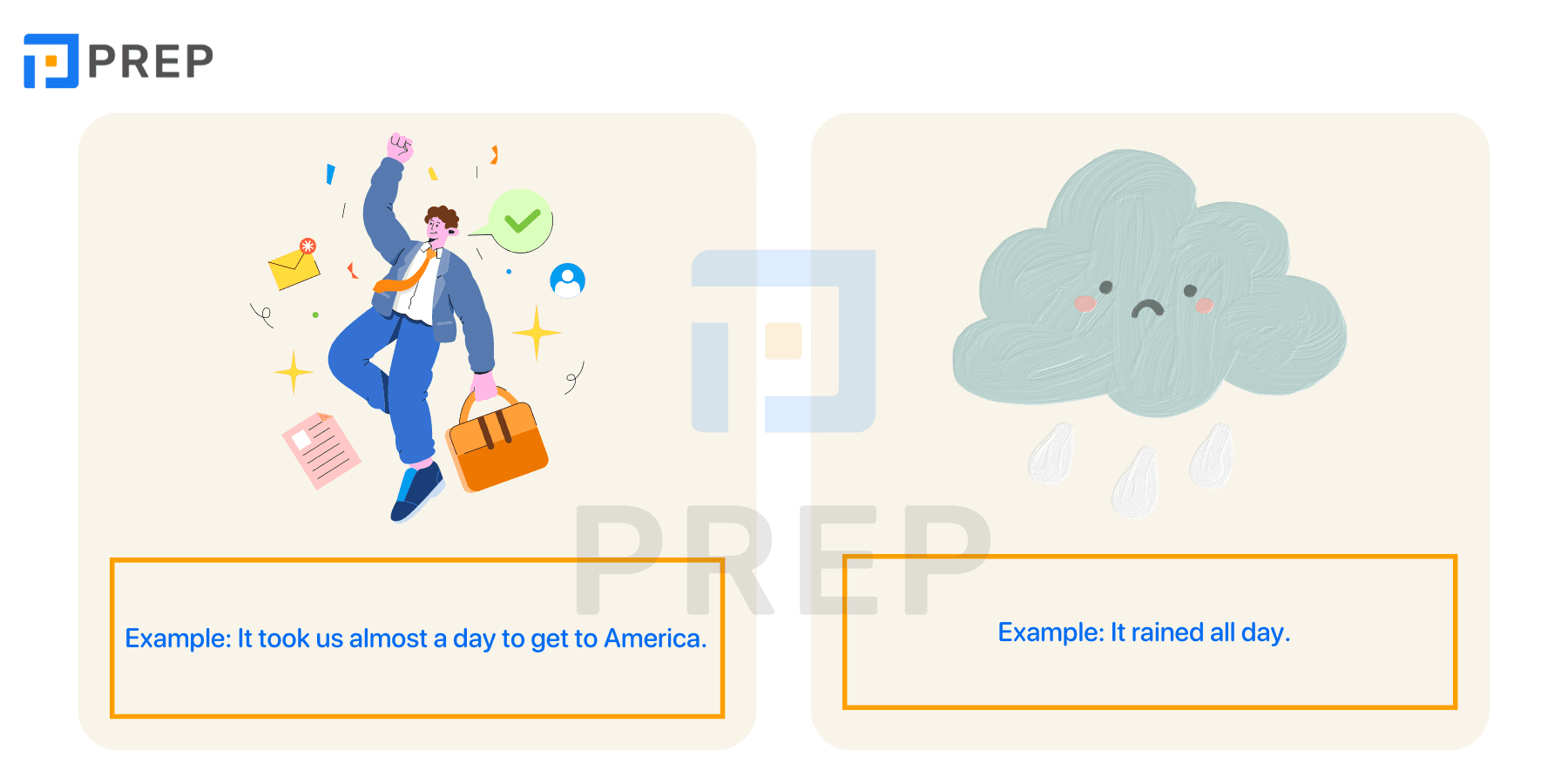 What is Day?