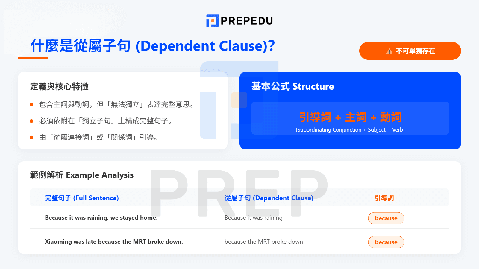 什麼是從屬子句英文​？