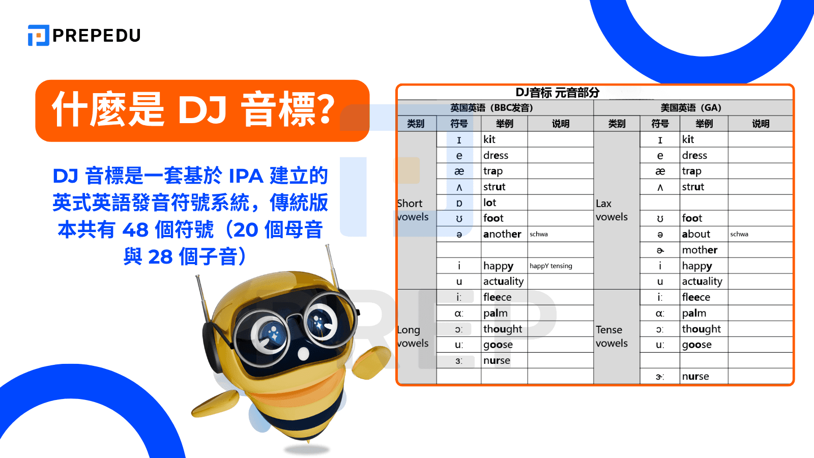 什麼是 DJ 音標？