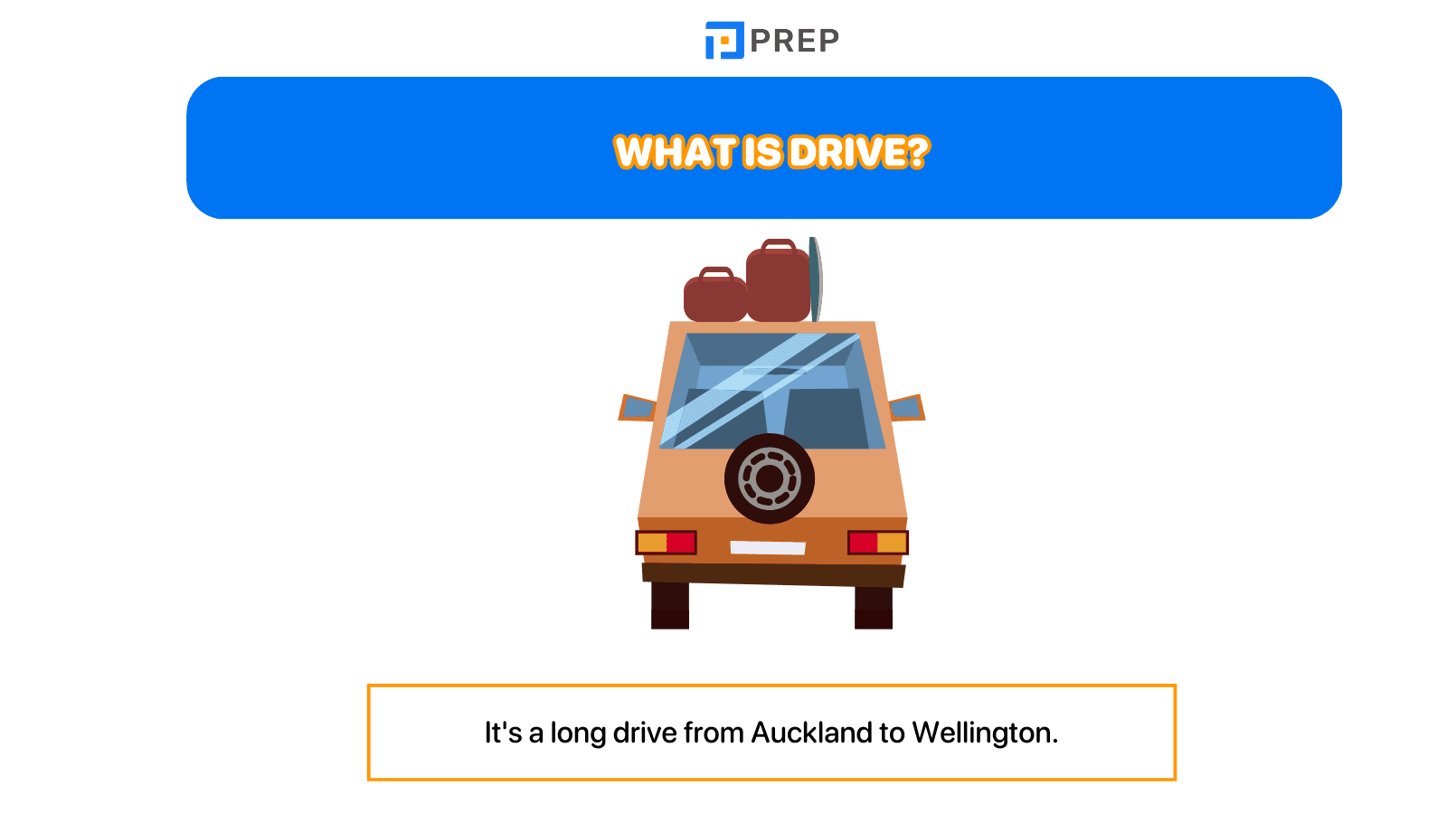 What is Drive?