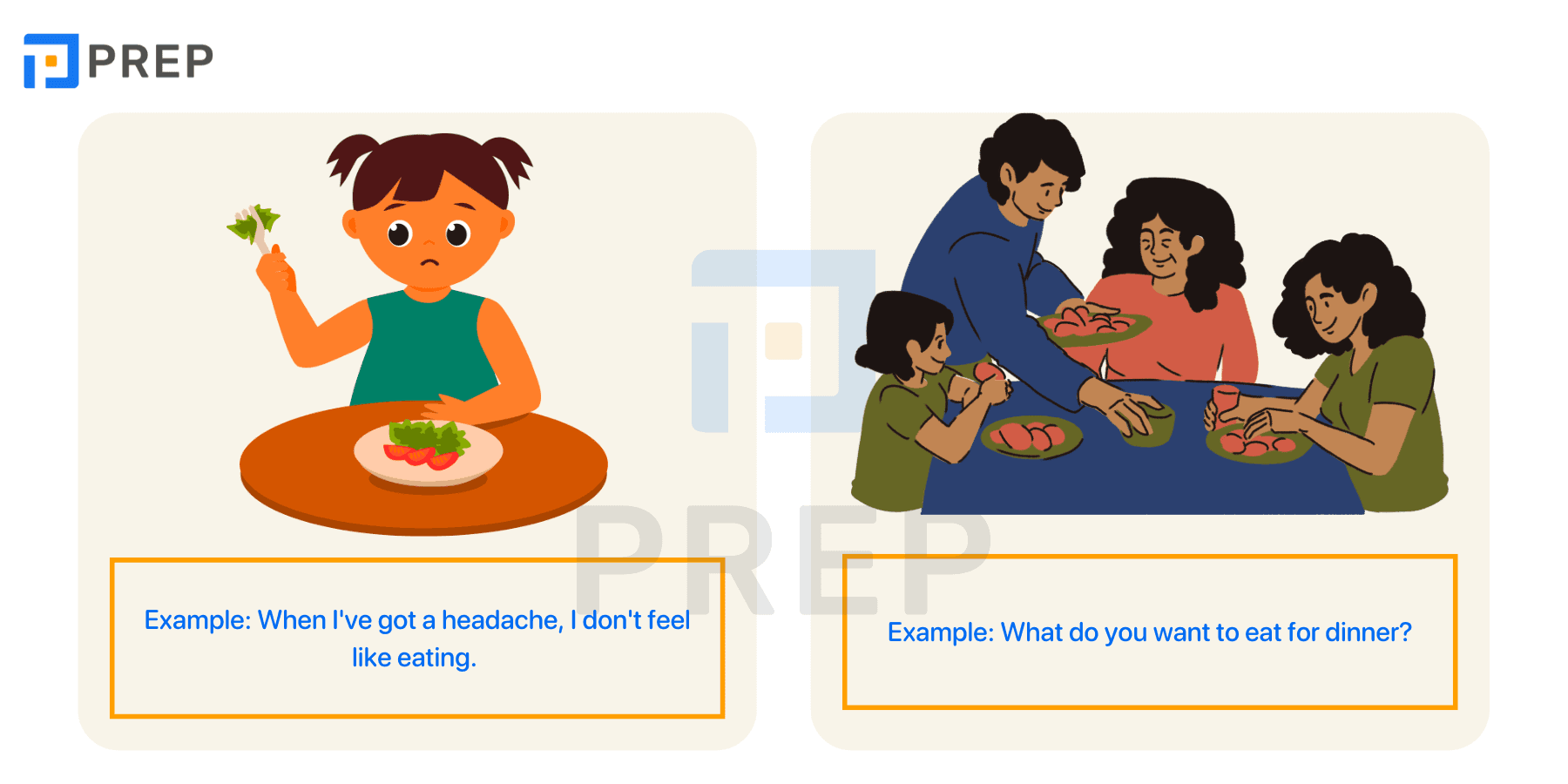 What is Eat?