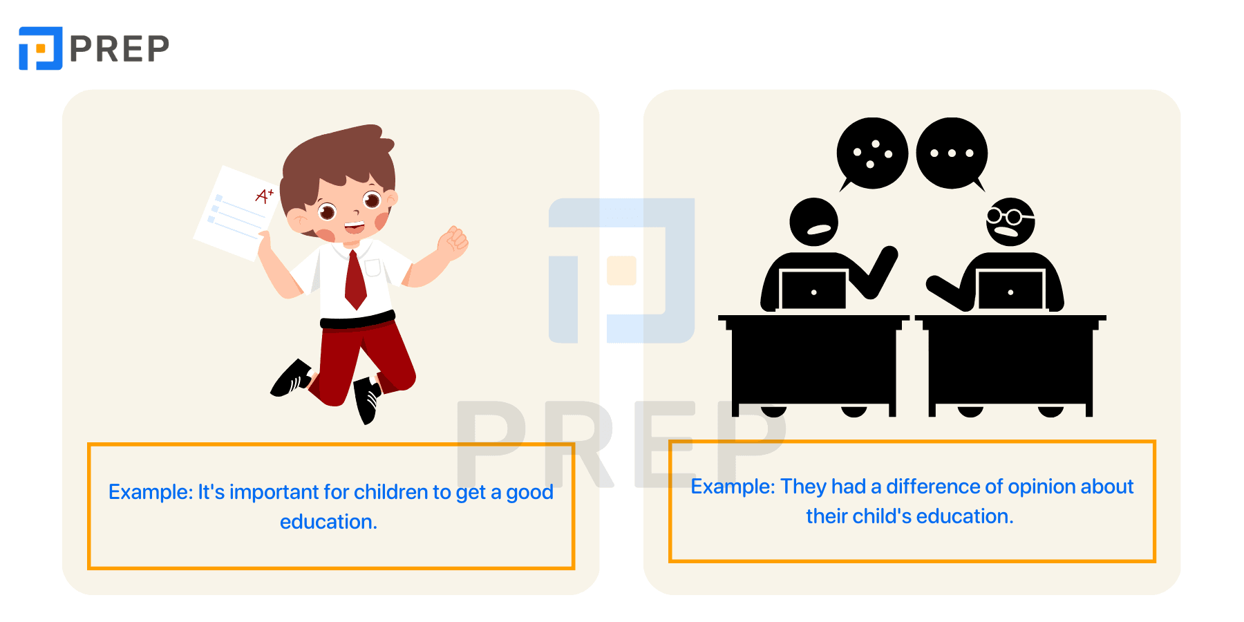 What is Education?