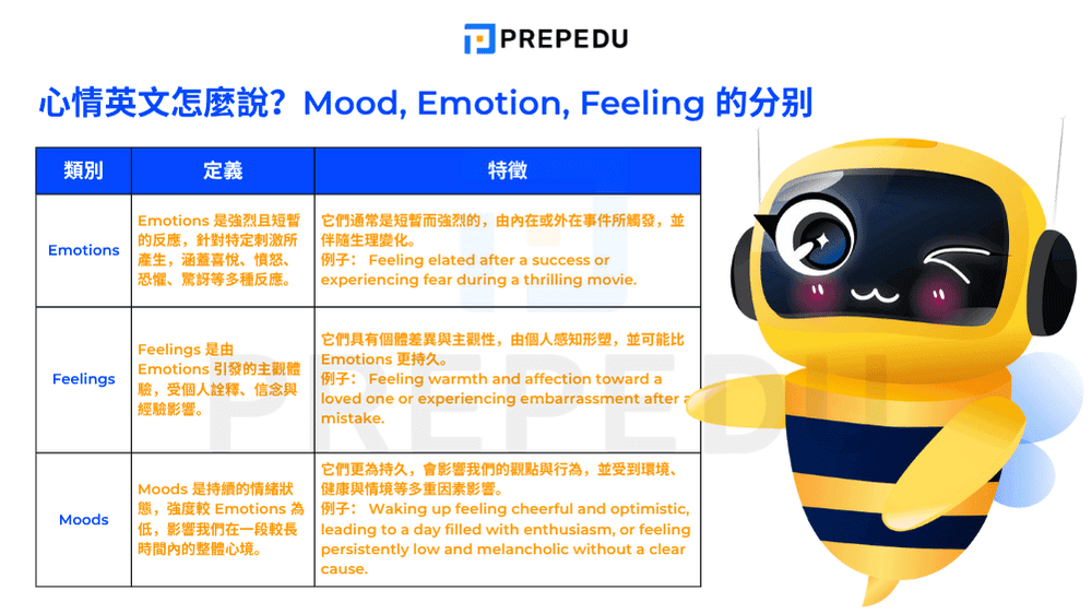 what-is-feeling-mood-emotion-in-english.png