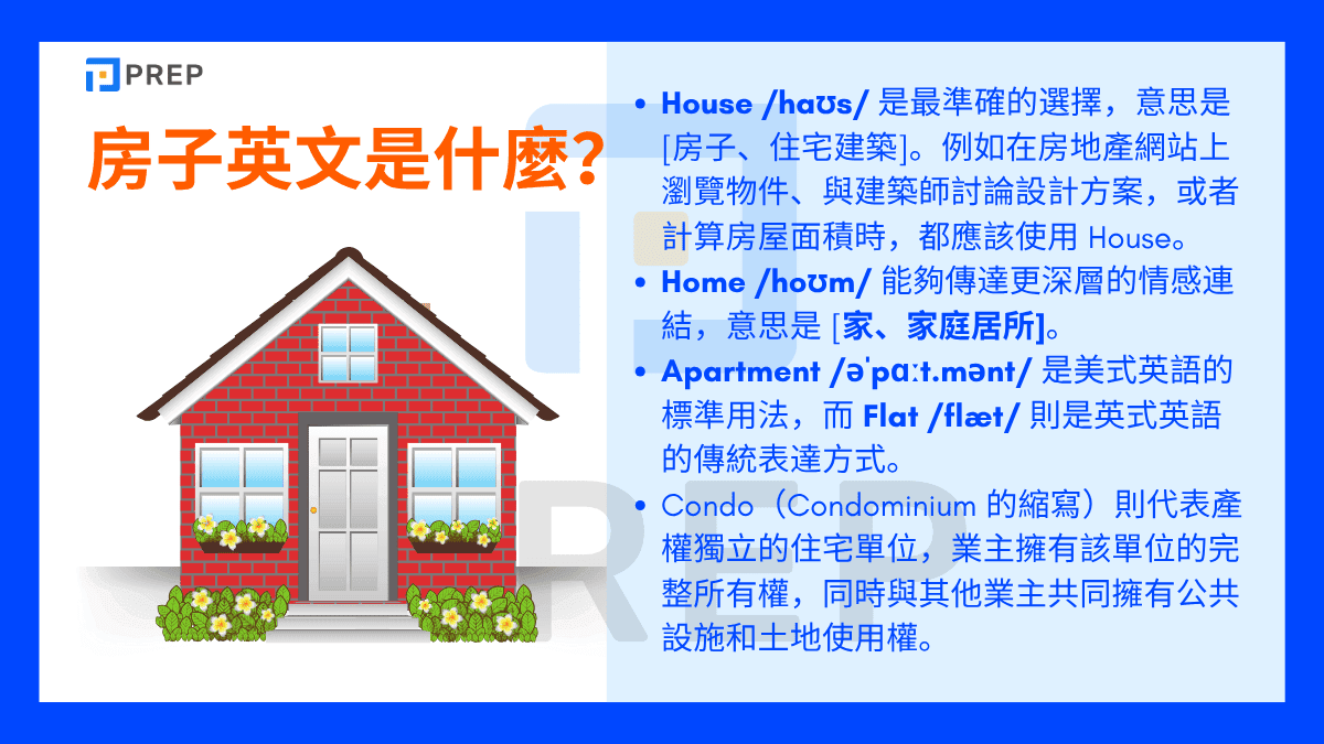 房子英文是什麼?