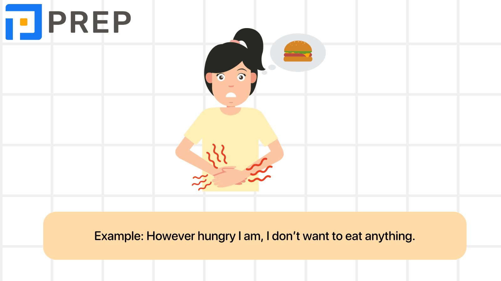 What is However in English?