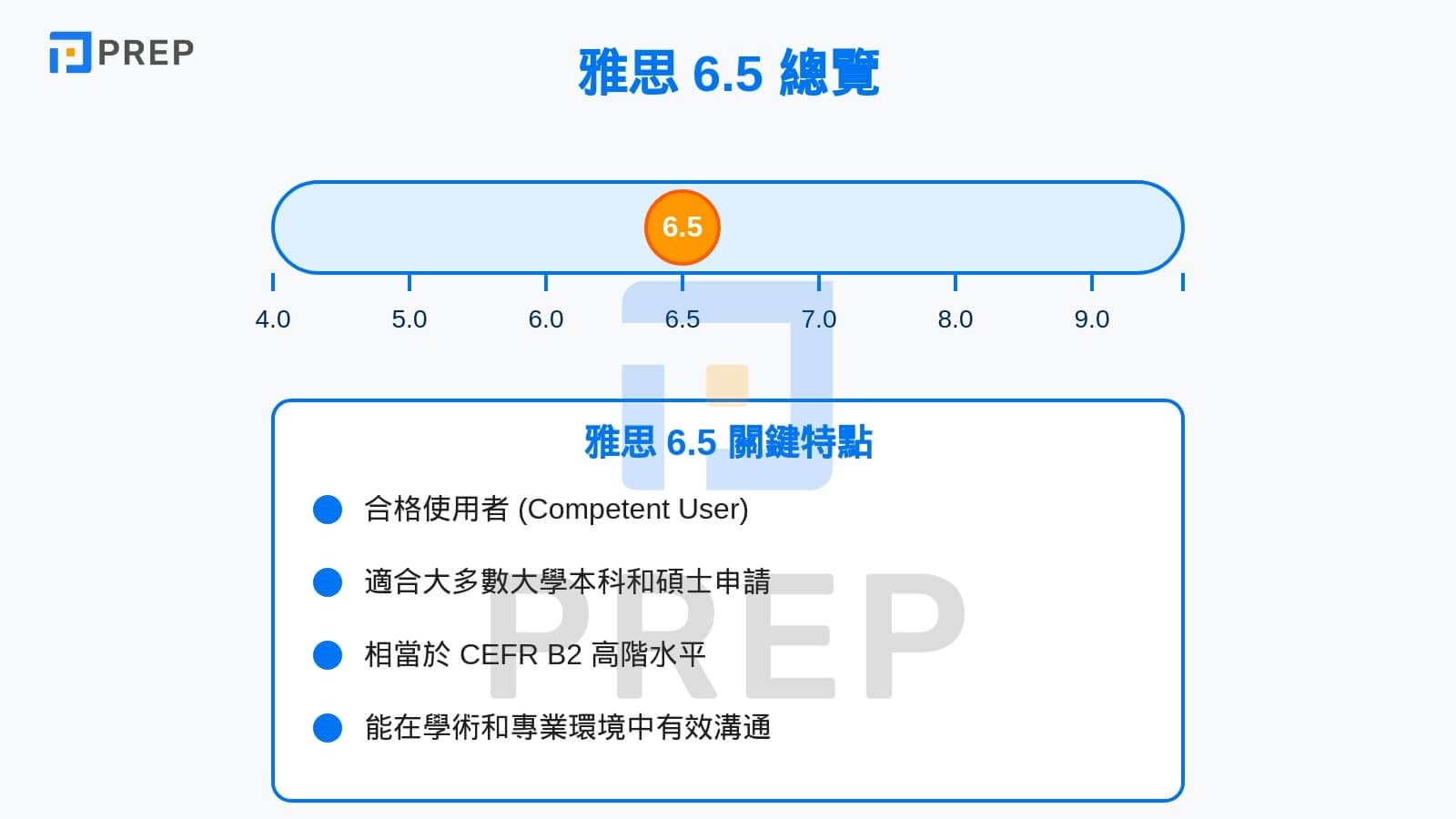 雅思 6.5分
